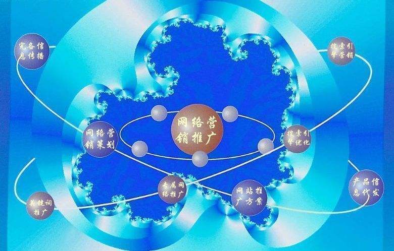 友谊新媒体运营企业需要掌握的网络推广技巧有哪些